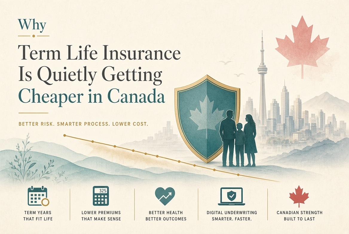 Why Term Insurance is Getting Cheaper in Canada
